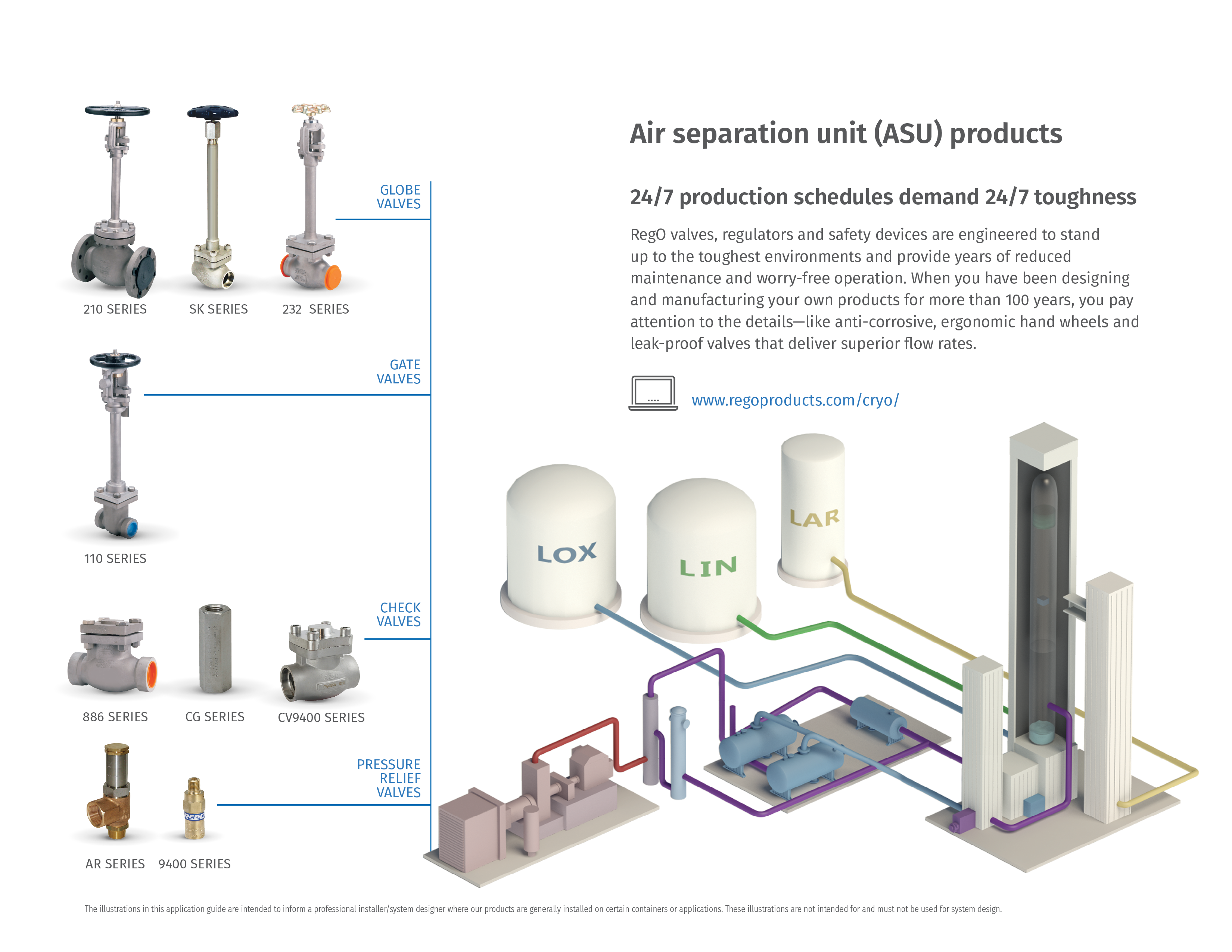 High-Pressure Hydrogen Storage Tank